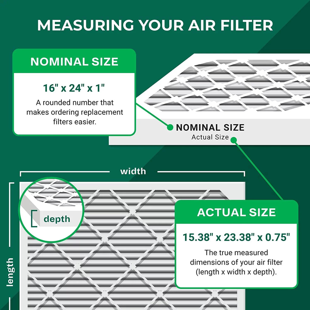 with Odor Eliminator Filterbuy Filters AC (5-Pack) Activated MERV Pleated Furnace Carbon Air HVAC 8 16x24x1