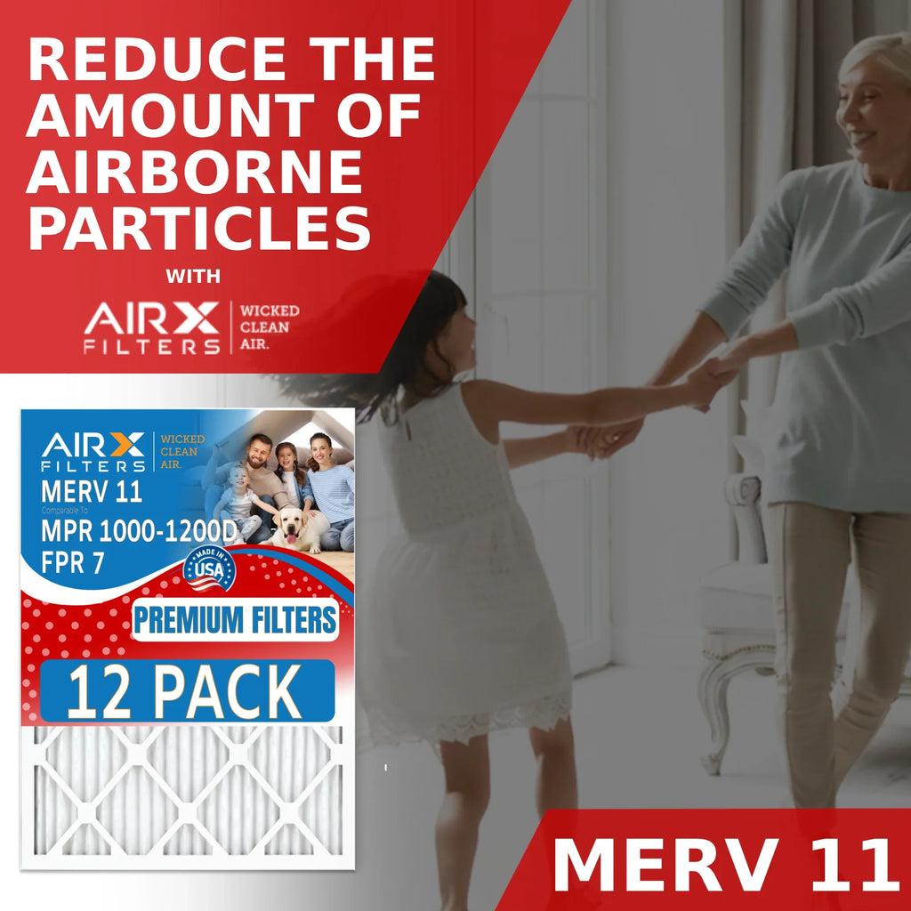 CLEAN Air MERV MPR Filter 7 & 15x20x1 Pack FILTERS - WICKED AIR. by Filters 1000, in 11 to FPR AIRX of MPR Made Furnace USA Comparable Rating, 12 1200