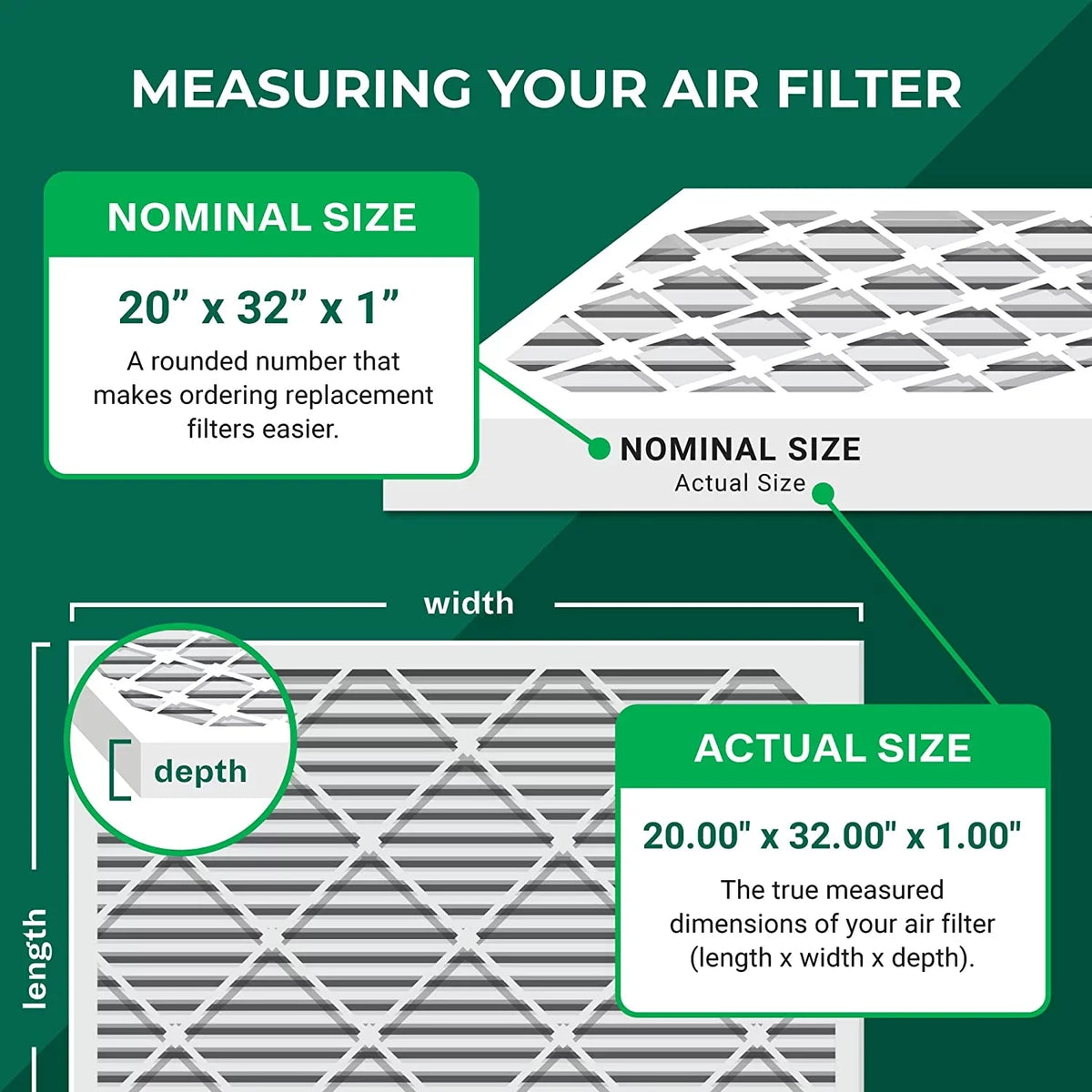 8 AC Pleated HVAC (6-Pack) Filterbuy Furnace MERV Air Filters 20x32x1