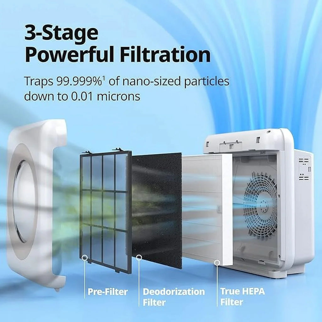 True Air White Purifier Coway - grade Open AP-1512HH(W) Airmega Monitoring Box HEPA