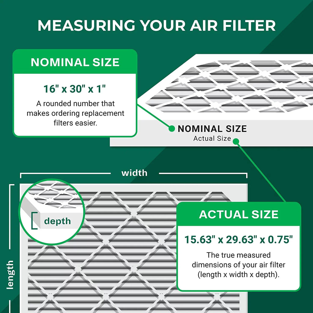 Air Filterbuy (6-Pack) Odor Filters 8 AC Furnace Pleated Eliminator Carbon HVAC 16x30x1 Activated MERV with