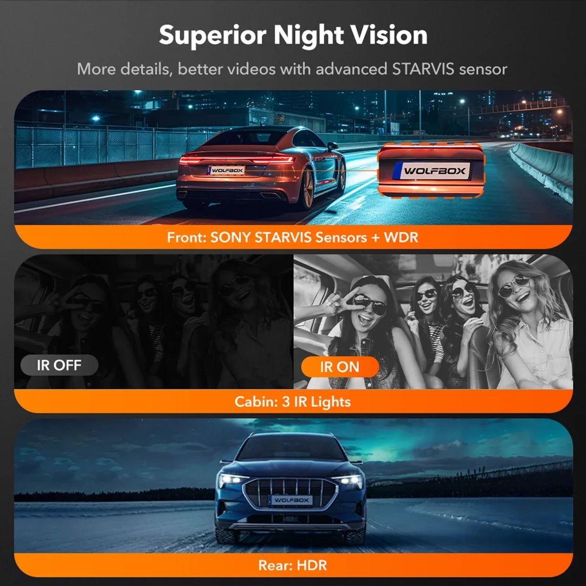 with Motion Triple with Channel, Detection, Monitor,Vehicle Camera GPS&64GB Night 2K 3 Recording, Camera Card, Cam Loop Backup Dash WOLFBOX Mirror Screen Touch Vision, Parking Car Car