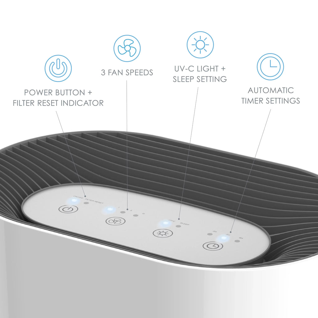 Purifier True Zone Air HEPA 3-in-1 Enrichment Pure