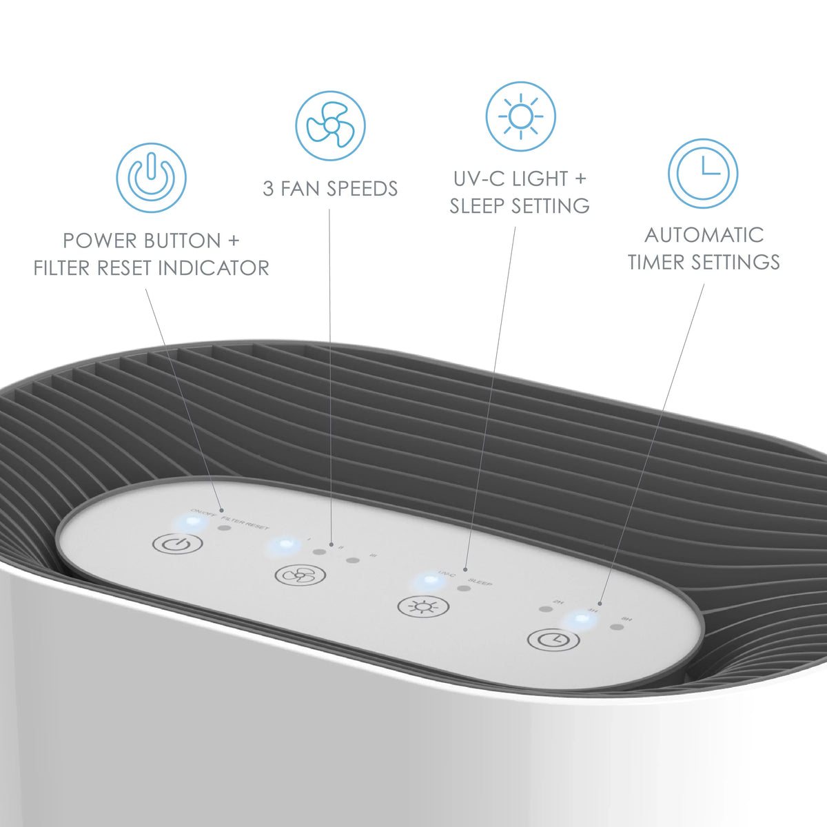 Purifier True Zone Air HEPA 3-in-1 Enrichment Pure