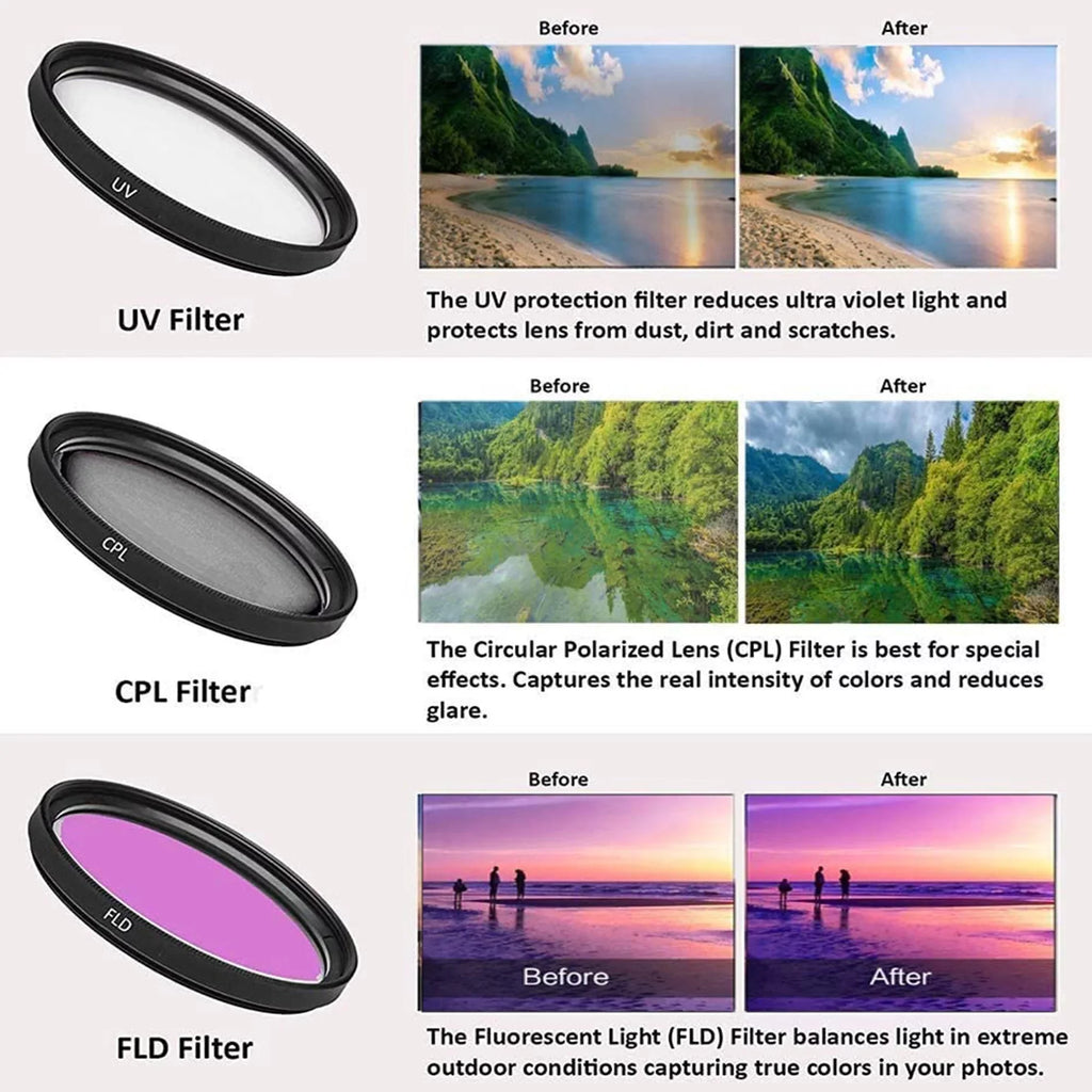 SanDisk with 18-135mm Case Lens 3 Filter Accessory 90D + ZeeTech Pieces DSLR + Card Camera + + Bundle 32GB EOS USM IS Canon Flash +