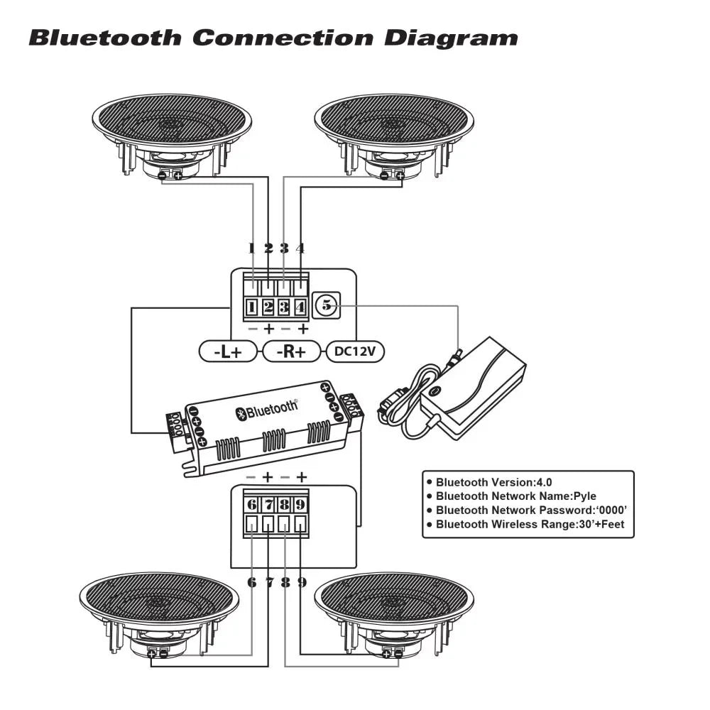 (8 Wall 6.5 Speakers Mount Bluetooth Flush Audio Pk) 200W Pyle 2 In Way Ceiling