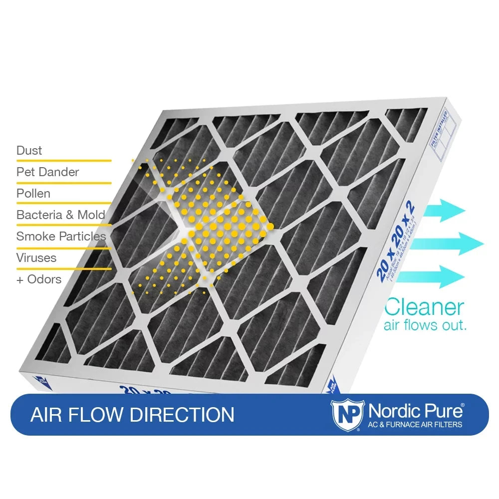 3 MERV 20x20x2 Pleated Nordic Pure Plus Air Furnace Pack Filters Carbon 12