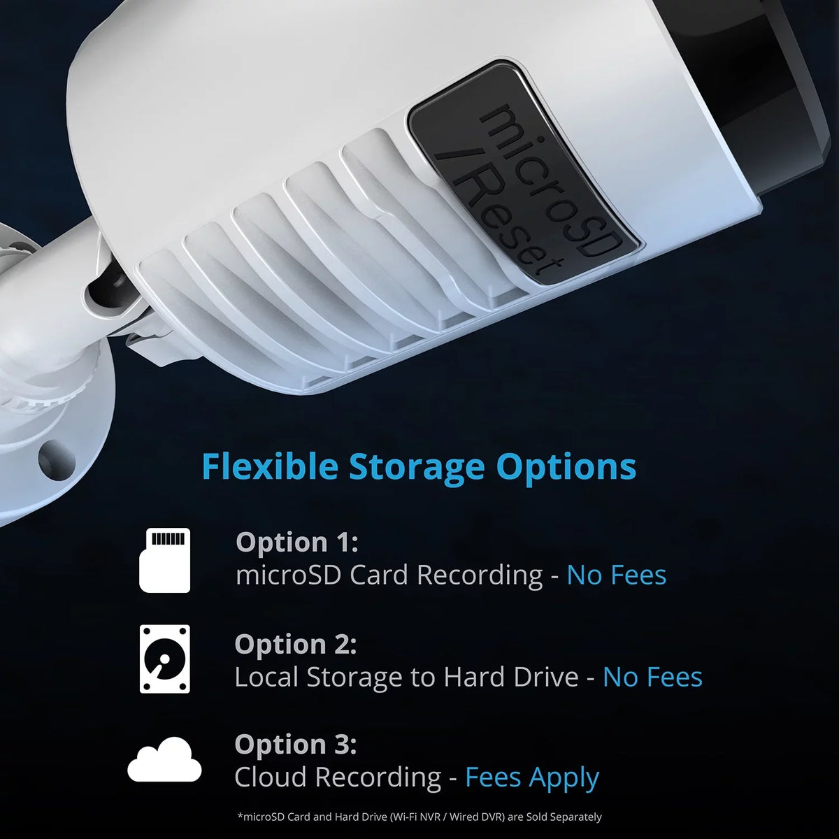 4K Wi-Fi HD Audio Night 2-Way Owl Camera IP with