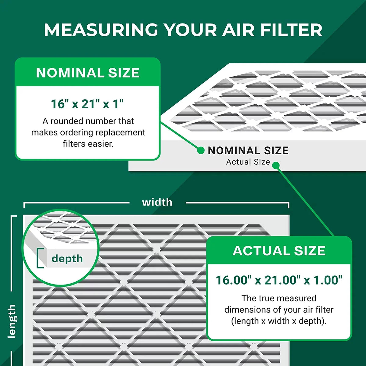 AC HVAC (4-Pack) 16x21x1 MERV Furnace Air 13 Filters Pleated Filterbuy