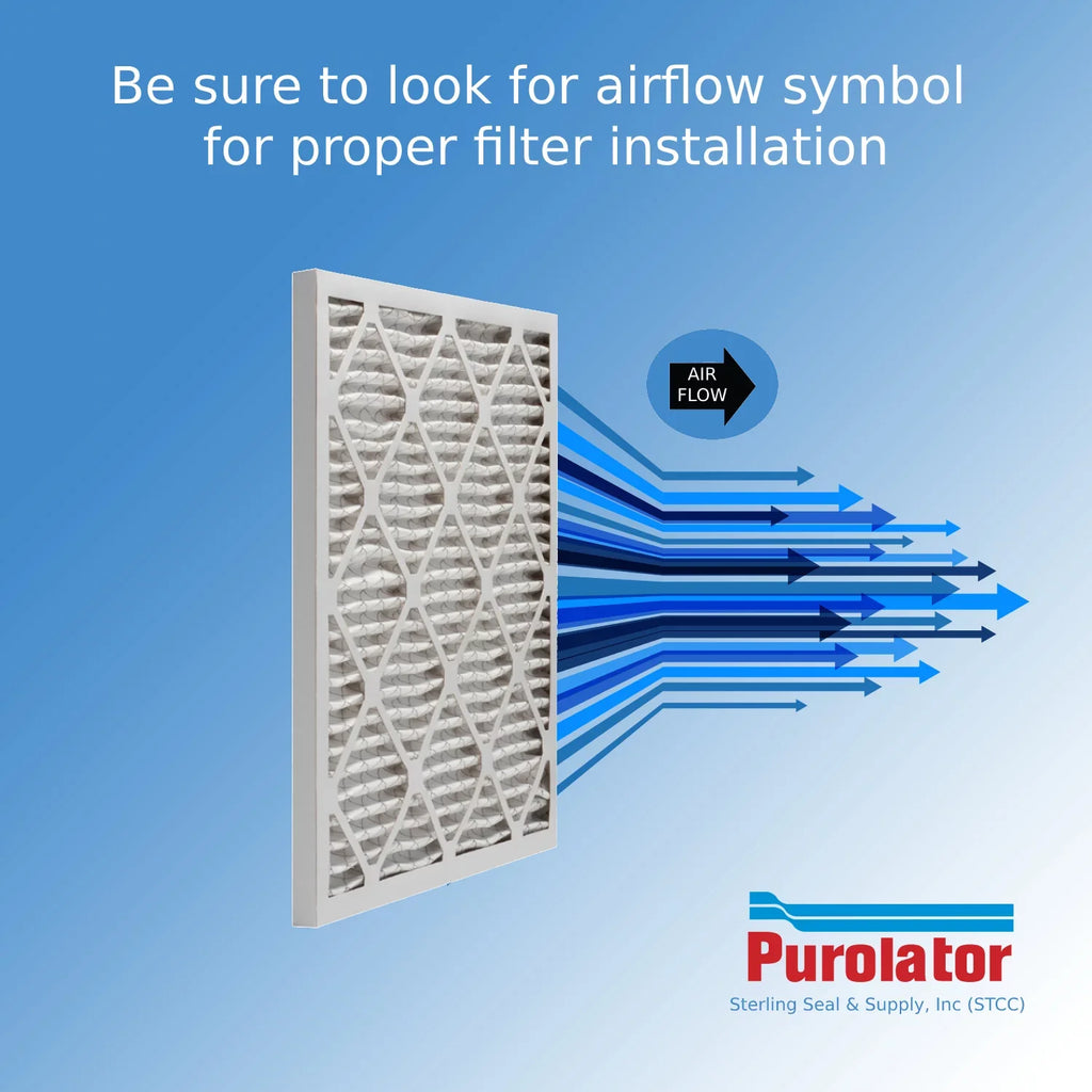 Air Surface Extended MERV (3 8, Hi-E 20x20x4, Mechanical Filter, Pleated 40 Pack) Purolator
