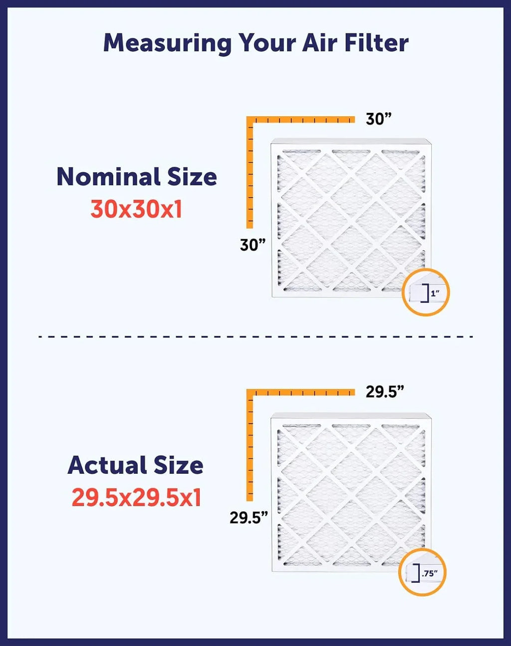7x28x1a 4-PACK Filter A/C Air dimension: x .75" | | MADE 28 Filter Furnace Actual | USA Pleated 7 8 HVAC | MERV Filters King IN x