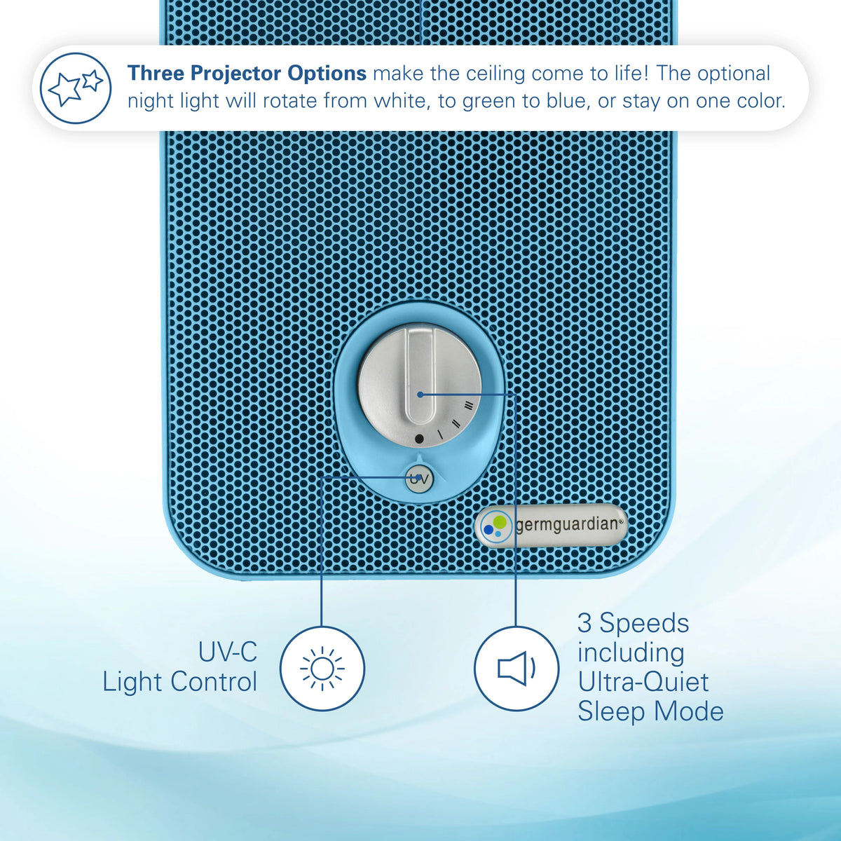 Filter, Light 54 Purifier Projector, Sq. Air HEPA AC4150BLCA UV-C, Night ft., GermGuardian with