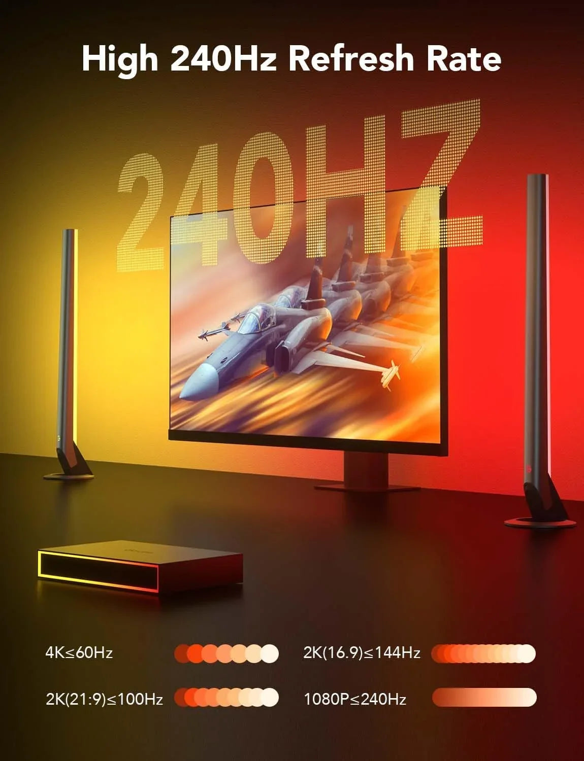 1 Kit, Light, for Out Light with LED 3 Sync inch Alexa, Box, Light Back Bars Govee AI CEC, Box In Assistant, HDMI2.0 Monitors, Gaming HDMI Monitor Works RGBIC 4K 27-34 and Strip with And Gaming