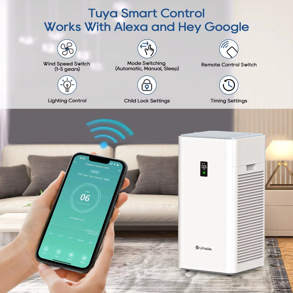 Removal 99.99% HEPA,4555 Air 0.01 For Lifubide True Coverage,24dB Room H13 Of Microns Dander、Smoke、Odor、Dust， Purifier, Pet Purifier Low Sq.Ft PM2.5 Air Particles, Smart Noise Bedroom, Monitor, Large