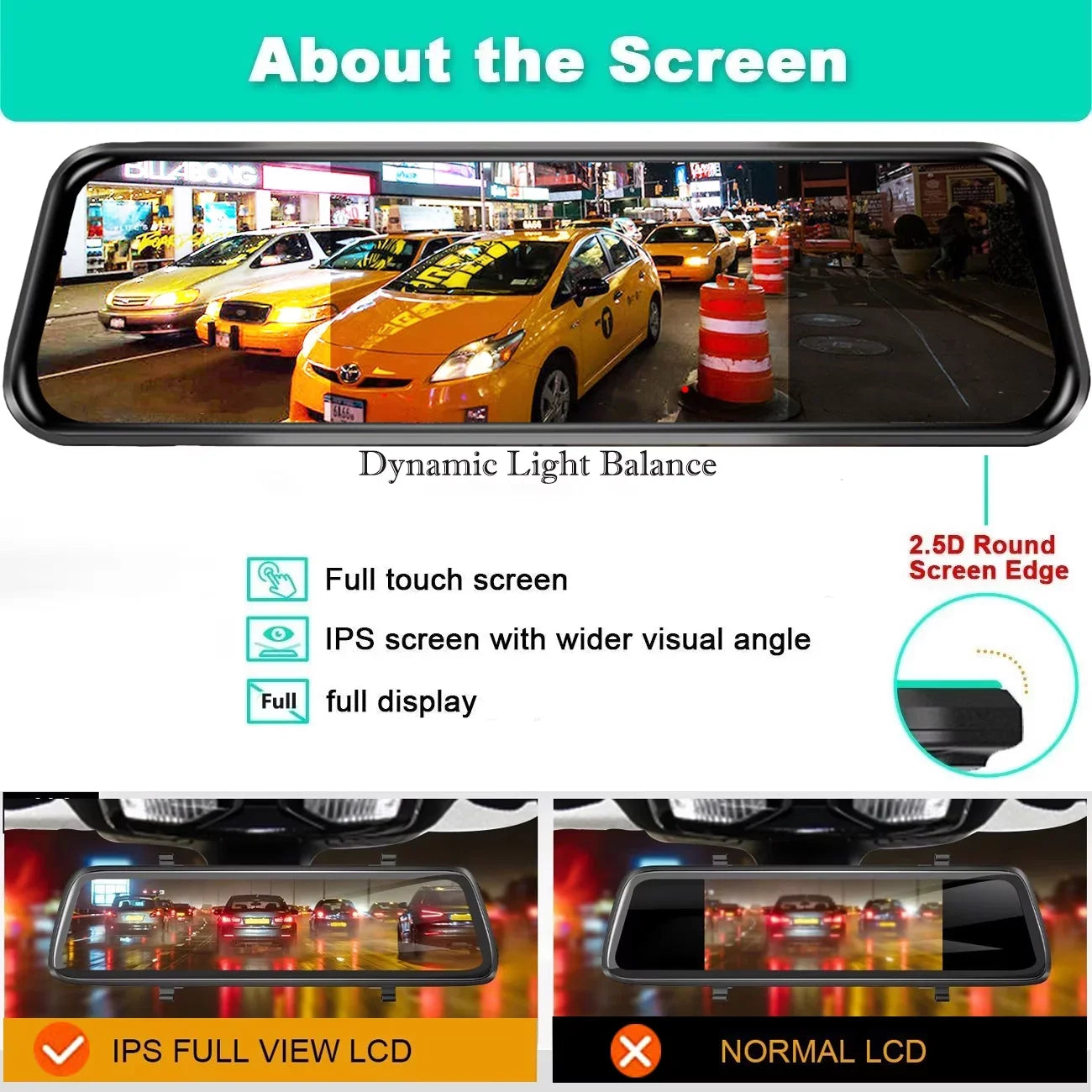 G-Sensor, cam WDR Mirror Night for and mirror view Screen, Full Car Backup 1080P Camera, View Rear Front Touch Camera Parking Erago FHD with 10" Kit:Rear Waterproof Moniter Vision, dash Rear