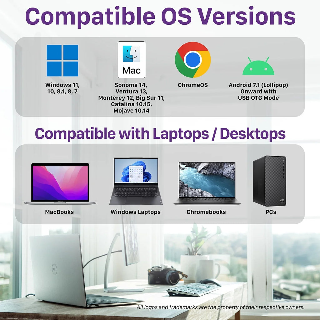 Windows 6 Splitter Display Adapter, Support HDMI to HDMI 4K@30Hz+1080P@60Hz, Adapter, OS & Fosmon 3/4, USB-C, Dual Monitor Video Graphics 2.0 Mac Monitors USB Displays 4 3.0 USB for Thunderbolt USB-A,
