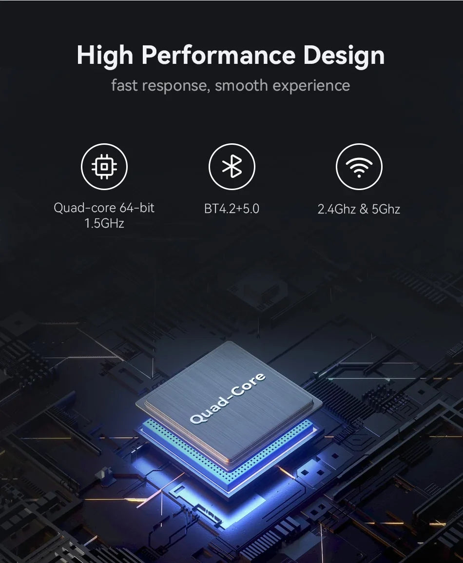 Android Output，8 Wired with 2+16G Video Core, Cars Box Wireless Carplay Card,for AI Box Netflix with Android SIM/TF HDMI Multimedia Carplay 11, Magic Box 4G YouTube Carplay Factory Auto Support Biniz