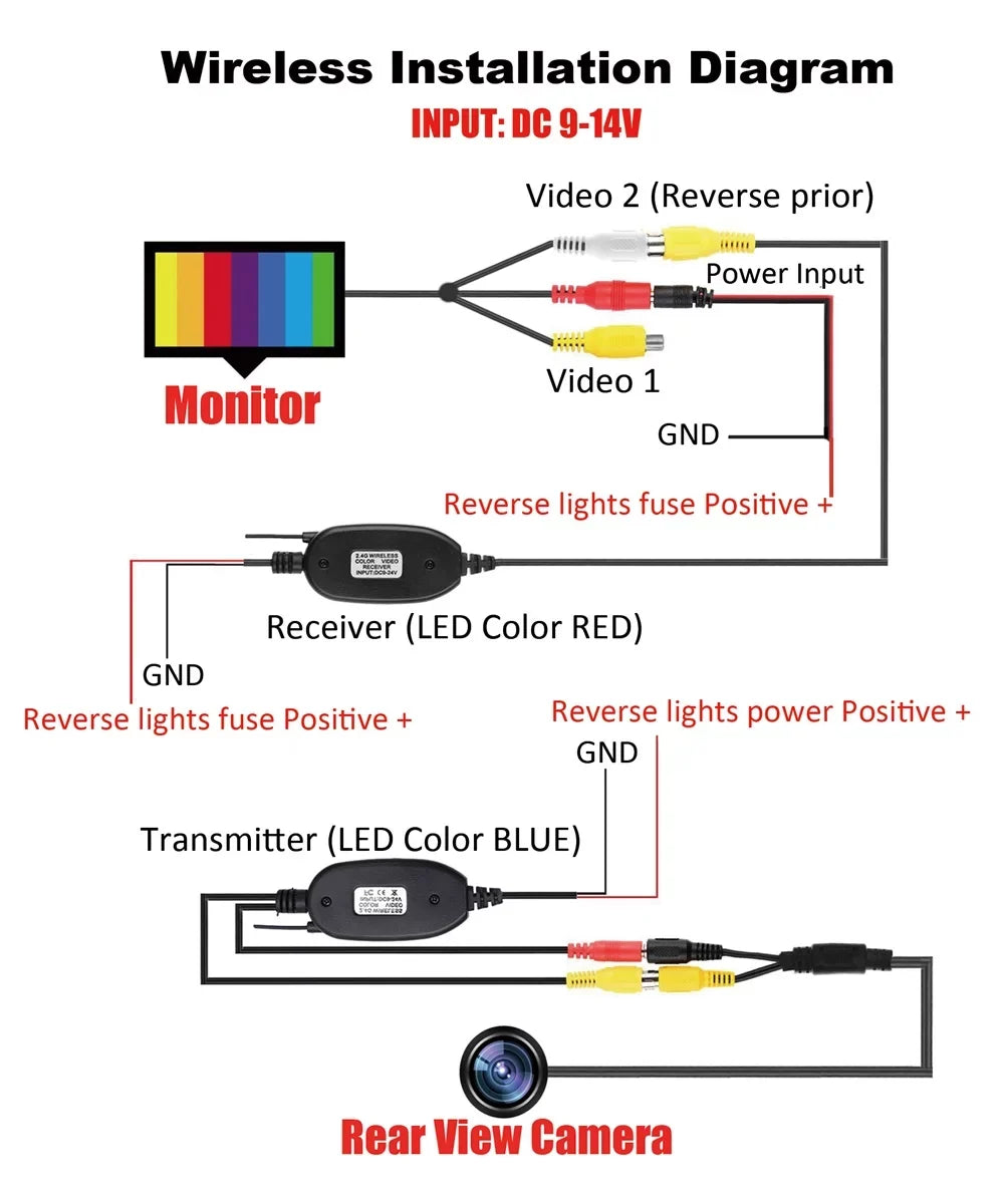 Backup Parking Car HD Rear View Night Vision System Wireless Monitor + 5" Camera