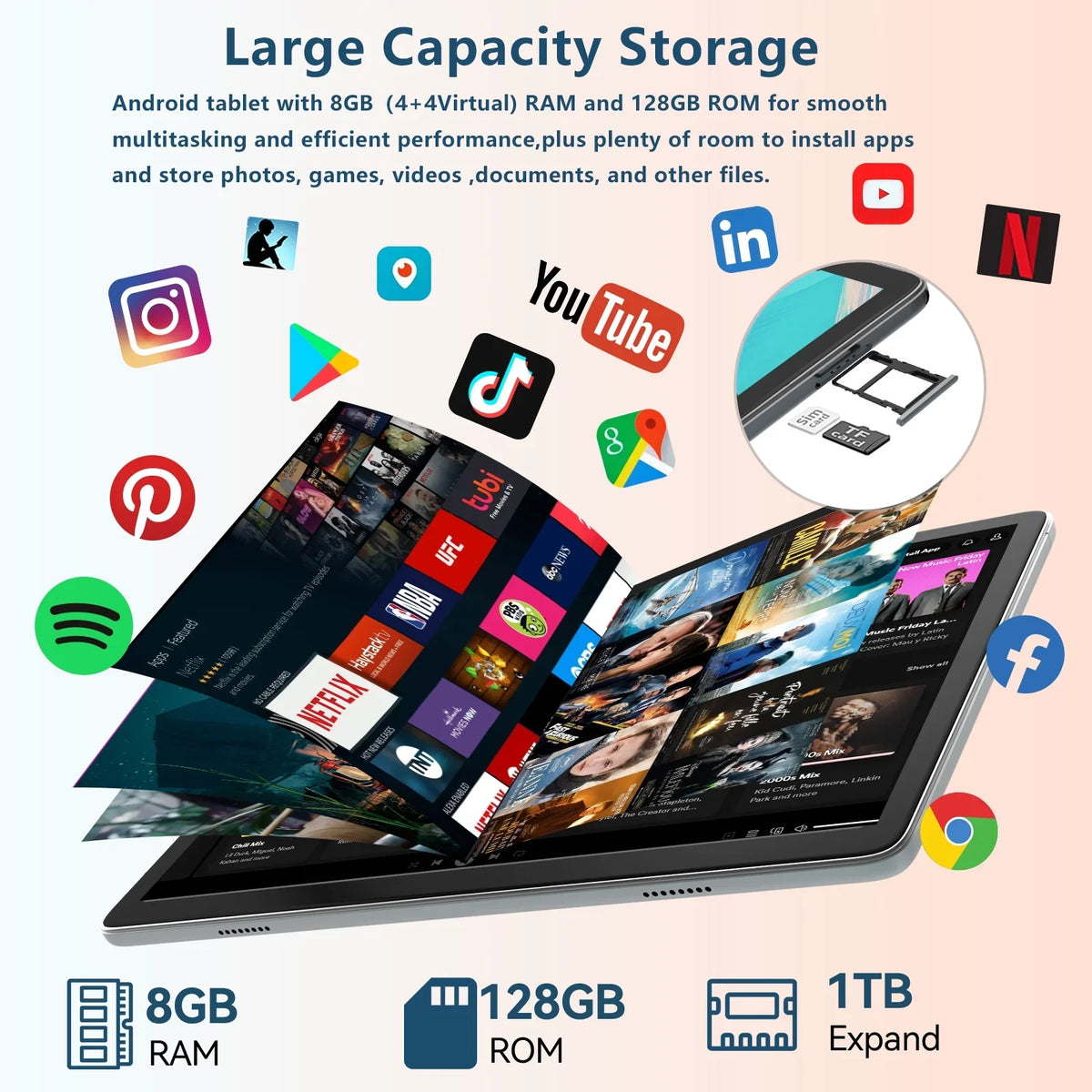 Processor,2024 Newest Tablet 10.1 Android Keyboard ROM Mouse inch WiFi Tablet,8GB Tablet,1TB 12.0 RAM Expandable,Octa-Core Wireless Stylus,5G Tablet Tablet Storage,Android 128GB Case with