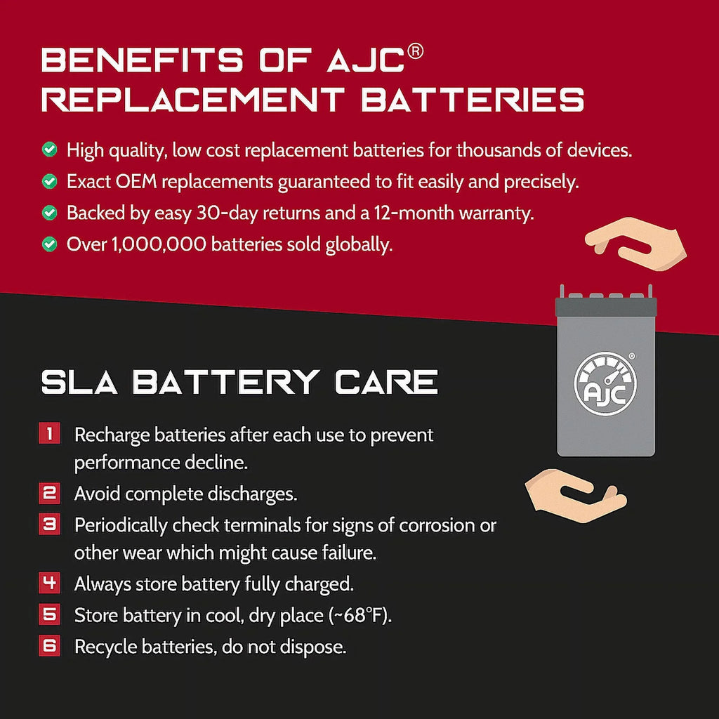1100STX Replacement Kawasaki 1071CC (2000-2004) 1071 Ski) AJC Compatible (Jet D.I. Personal Battery JT1100 Battery with Watercraft