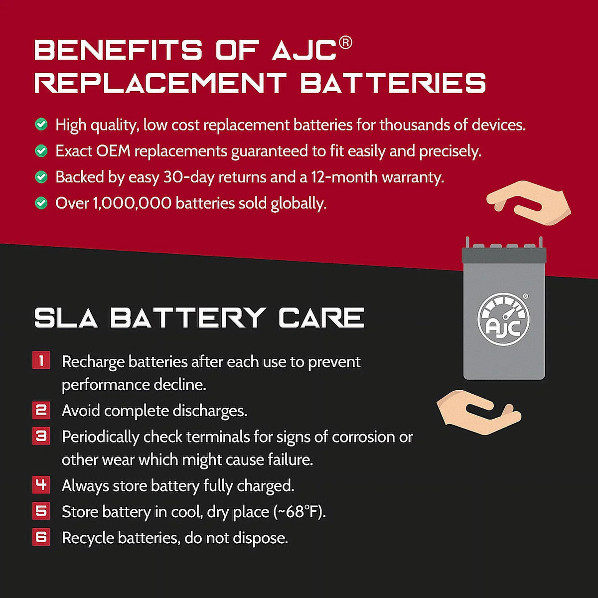 1100STX Replacement Kawasaki 1071CC (2000-2004) 1071 Ski) AJC Compatible (Jet D.I. Personal Battery JT1100 Battery with Watercraft