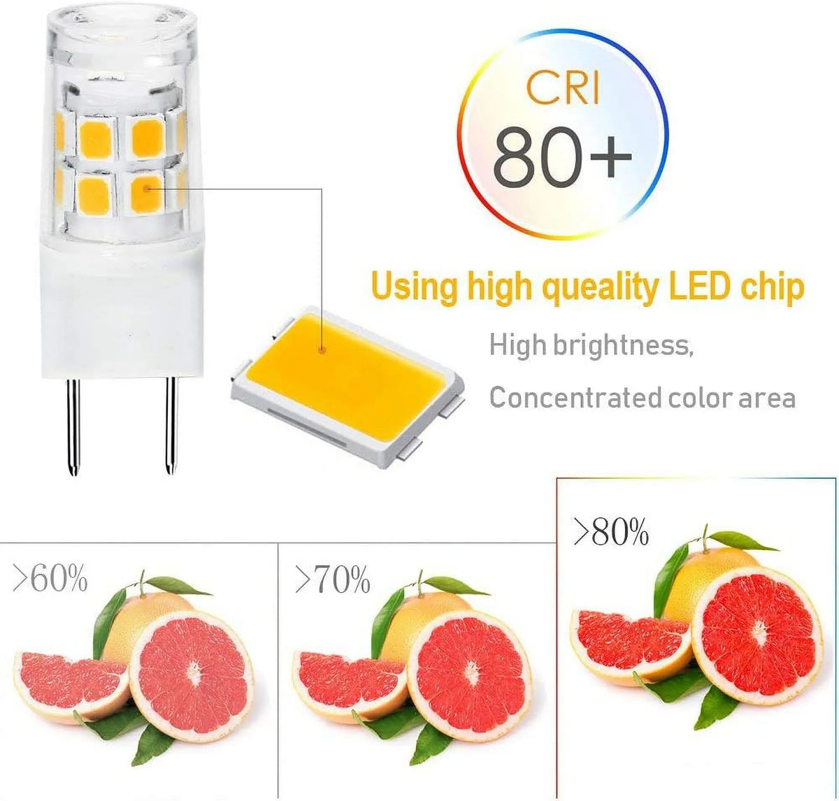 White 120V for JCD G8 Watts LED Xenon Type Halogen Warm of 10PCS) Counter G8 Warm Bulb Light Kitchen 10(G8 LED 20W Base Lighting.Pack 3000K - 2.5 White ETHT Bulb Bi-pin Replacement Under Base ETHT