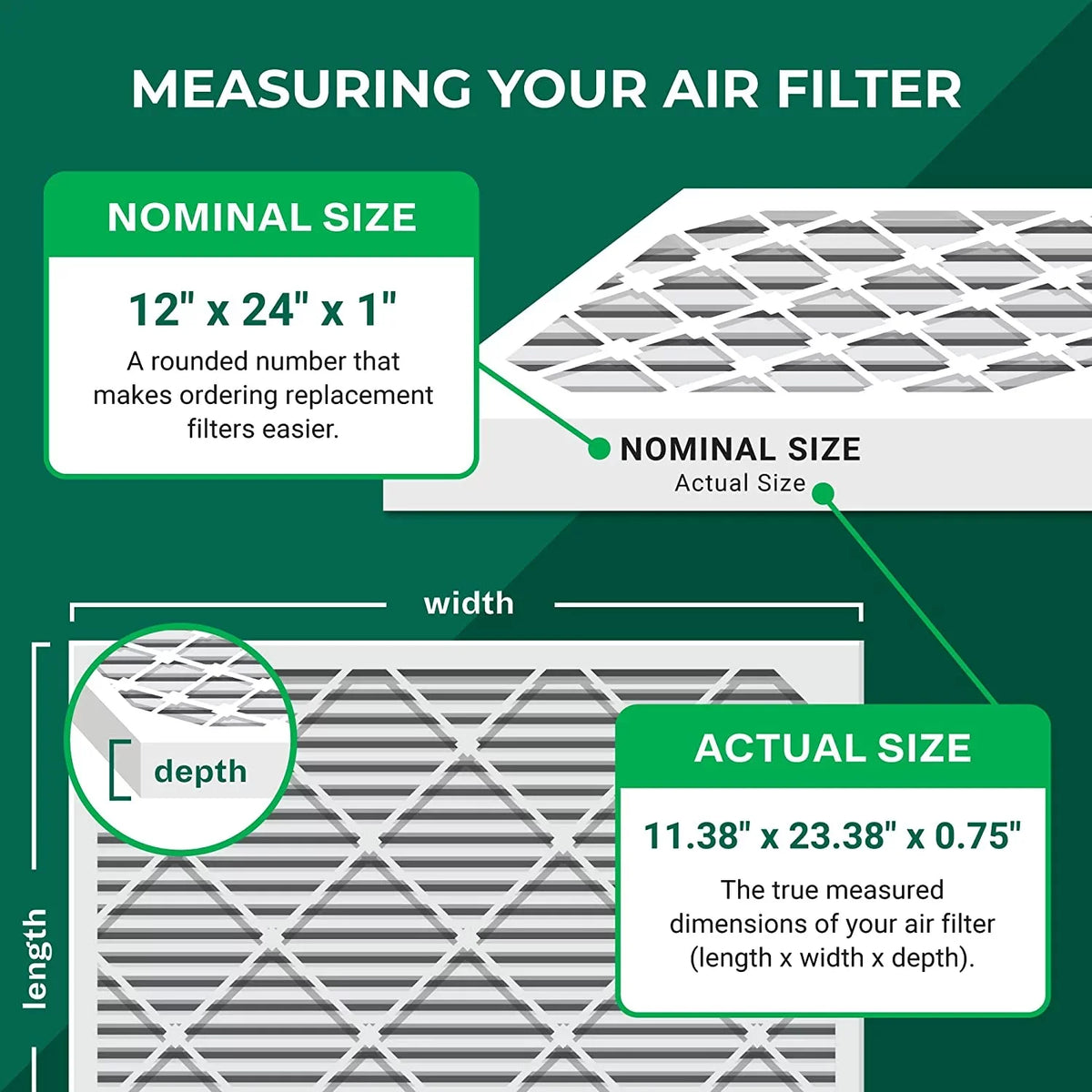 HVAC AC 12x24x1 11 MERV (4-Pack) Air Filters Pleated Filterbuy Furnace