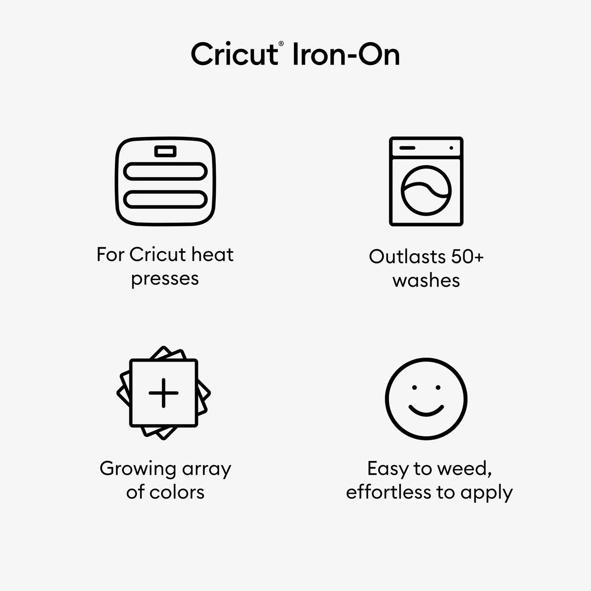 Cricut® (12 Iron-On Royal ft),