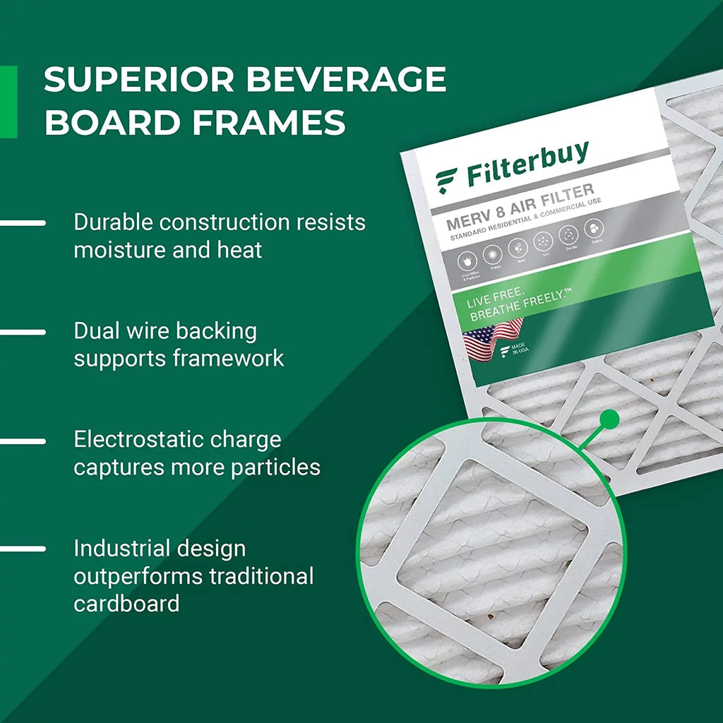 AC Filters Air MERV Furnace HVAC Pleated 8 13x21.5x1 Filterbuy (4-Pack)