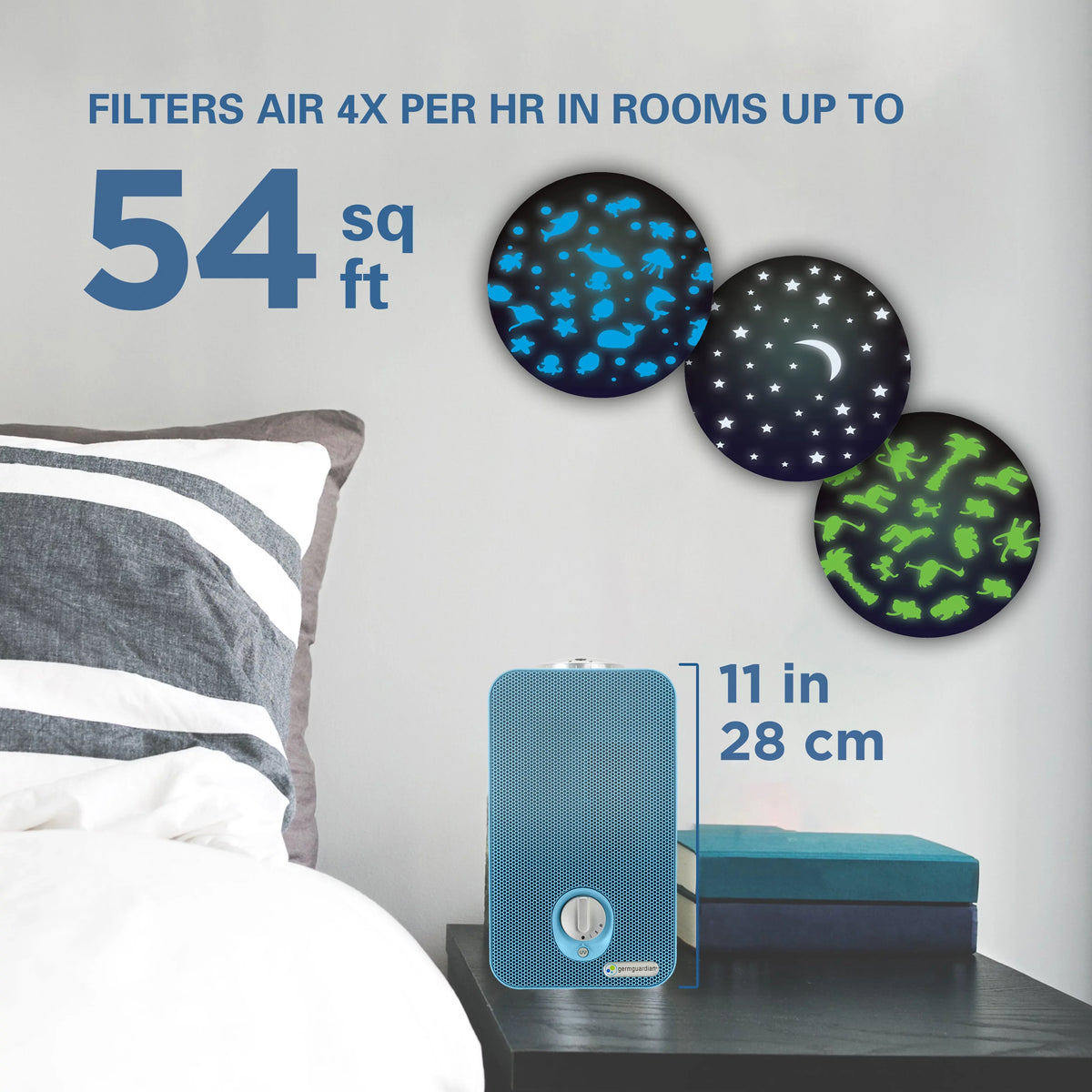Filter, Light 54 Purifier Projector, Sq. Air HEPA AC4150BLCA UV-C, Night ft., GermGuardian with
