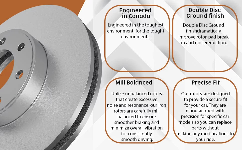 Pads Piece 6 Set Ceramic For X Premium 3.7 | Jeep Advanced [Rear] Disc Brake | 2003 X Rotors Brake and Liberty Replacement Kit