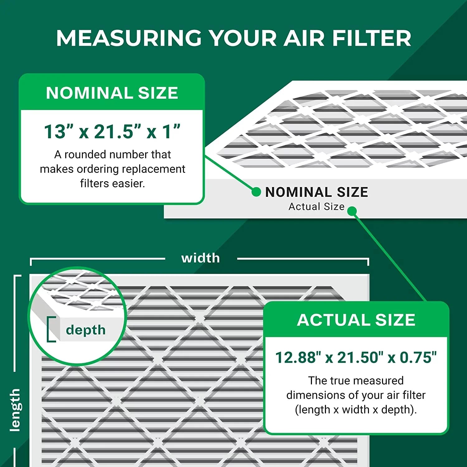 AC Filters Air MERV Furnace HVAC Pleated 8 13x21.5x1 Filterbuy (4-Pack)
