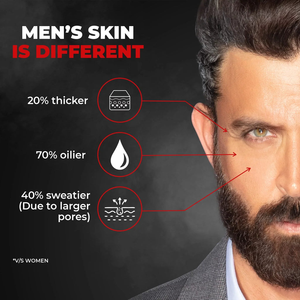 & | Men Removal Mask | 100ml for Blackhead Skin Dirt for | Activated Suitable | Charcoal Peel Mask & Tan Fights Detox Off Pollution, Beardo Sensitive