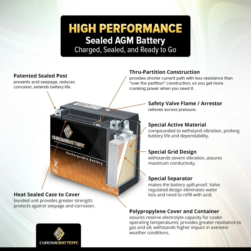 2009 Zg1400 Abs Ytx14-Bs for Chrome Battery Battery 1400Cc Kawasaki Motorcycle Concours,