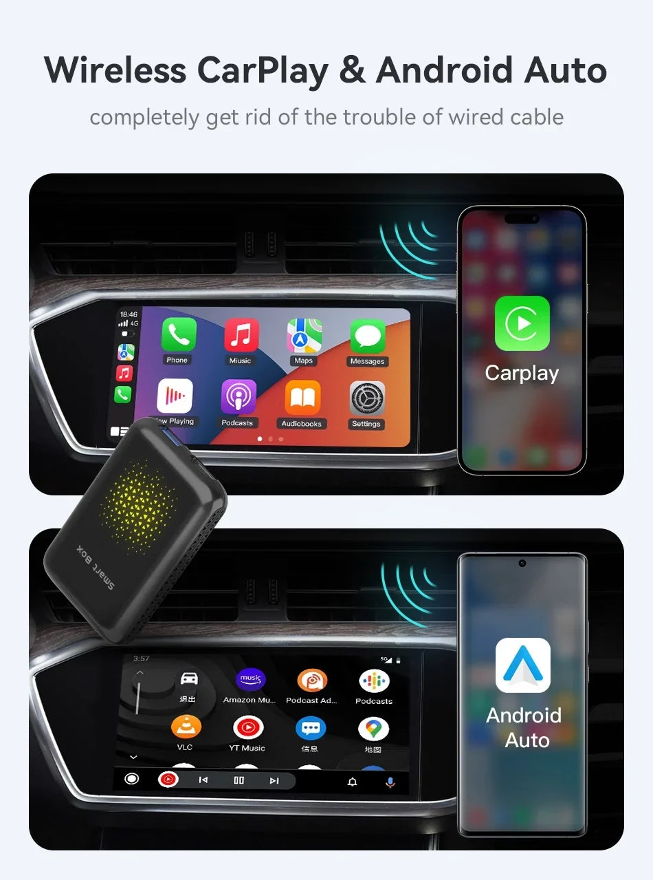 Android Output，8 Wired with 2+16G Video Core, Cars Box Wireless Carplay Card,for AI Box Netflix with Android SIM/TF HDMI Multimedia Carplay 11, Magic Box 4G YouTube Carplay Factory Auto Support Biniz